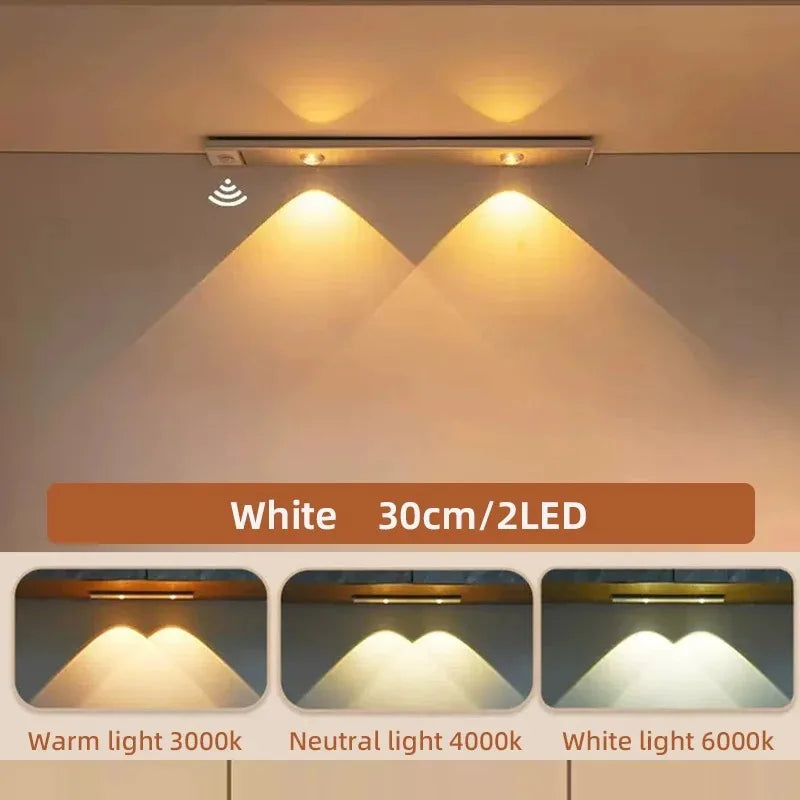 LED Ultra Thin Motion Sensor Night Light Wireless 3Color Dimmable For Multi-Rooms
