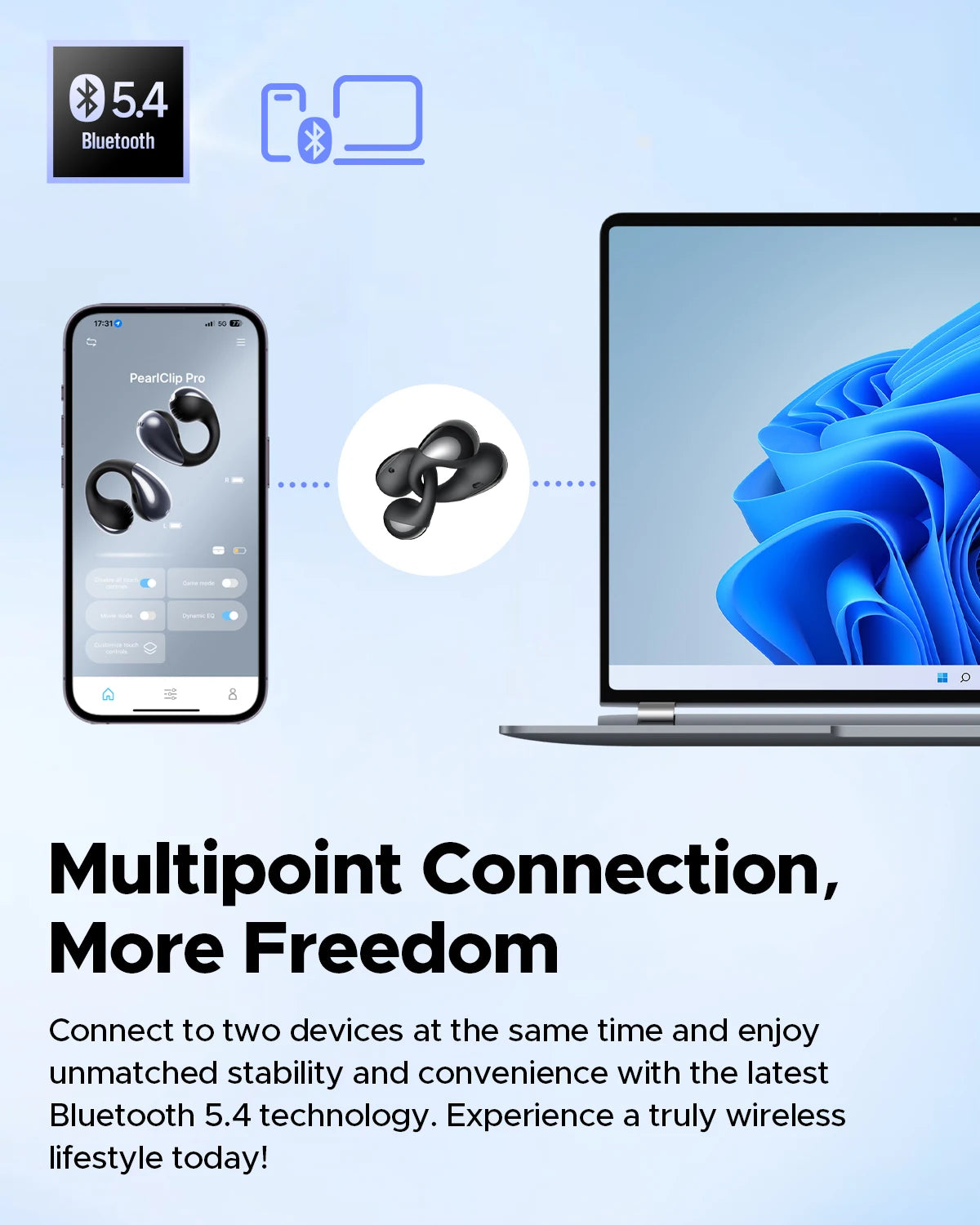 Wireless Earphones Bluetooth 5.4 Open-Ear Earbuds With AI ENC Clear Call, Multipoint Connection, IPX5