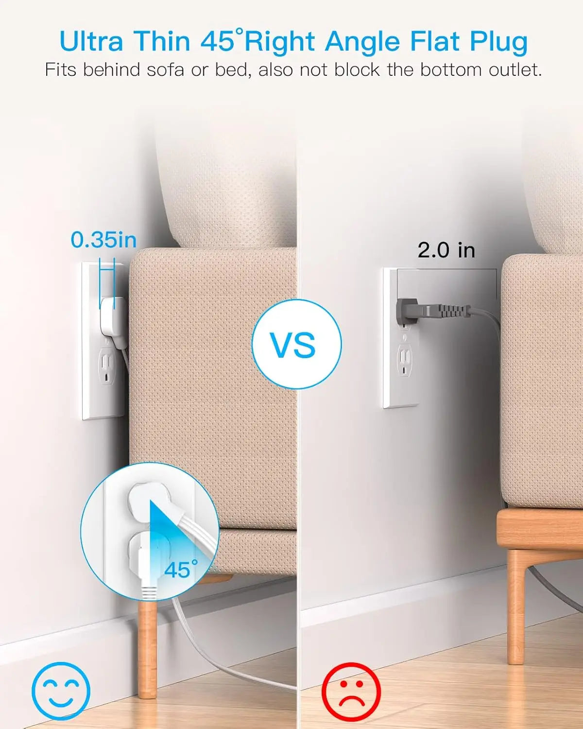 Surge Protector Power Strip with 8 Outlets and 4 USB Ports, Ultra Thin Flat Plug for Multiple Rooms