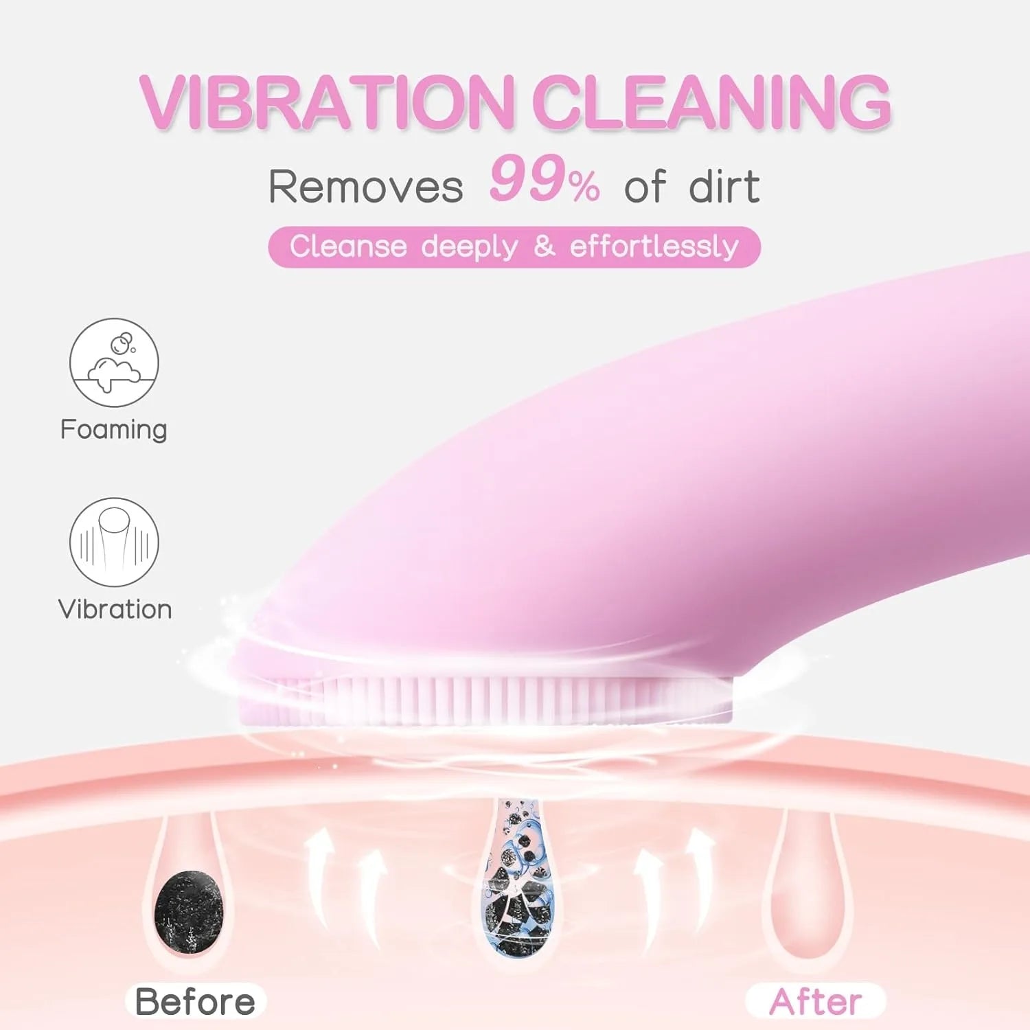 Rechargeable Facial Cleansing Vibration Exfoliating Waterproof Brush