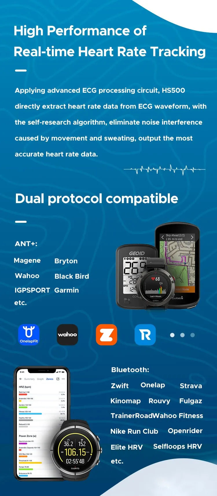 Heart Rate Monitor Fitness Equipment And Bluetooth Heart Rate Sensor with Chest Strap Tracking LED Light