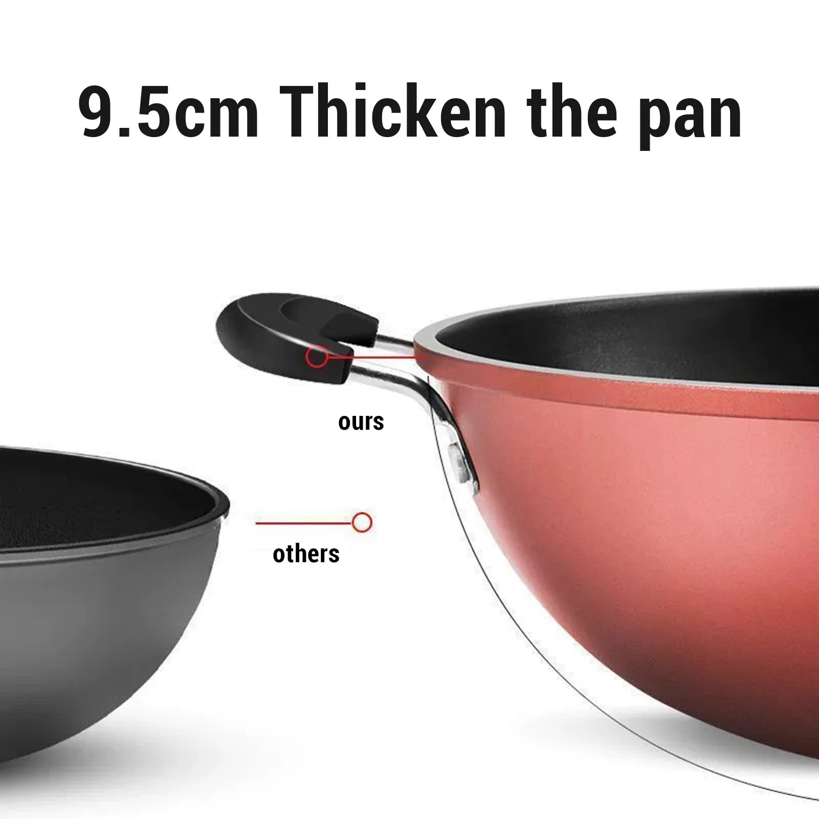 Nonstick Frying Pan Cast Iron Skillet Dishwasher Safe Compatible with Induction Gas Stovetop for Multiple Cooking