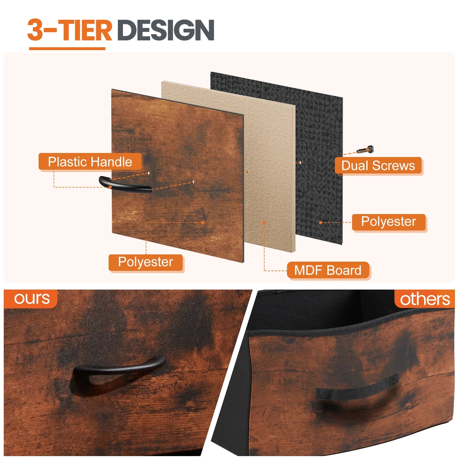 Bedside Nightstand Featuring 2 Fabric Drawers Cabinet Furniture