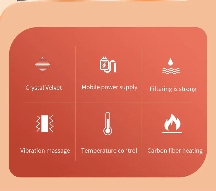 USB Electric Heating Neck & Shoulder Massager Wrap Pad